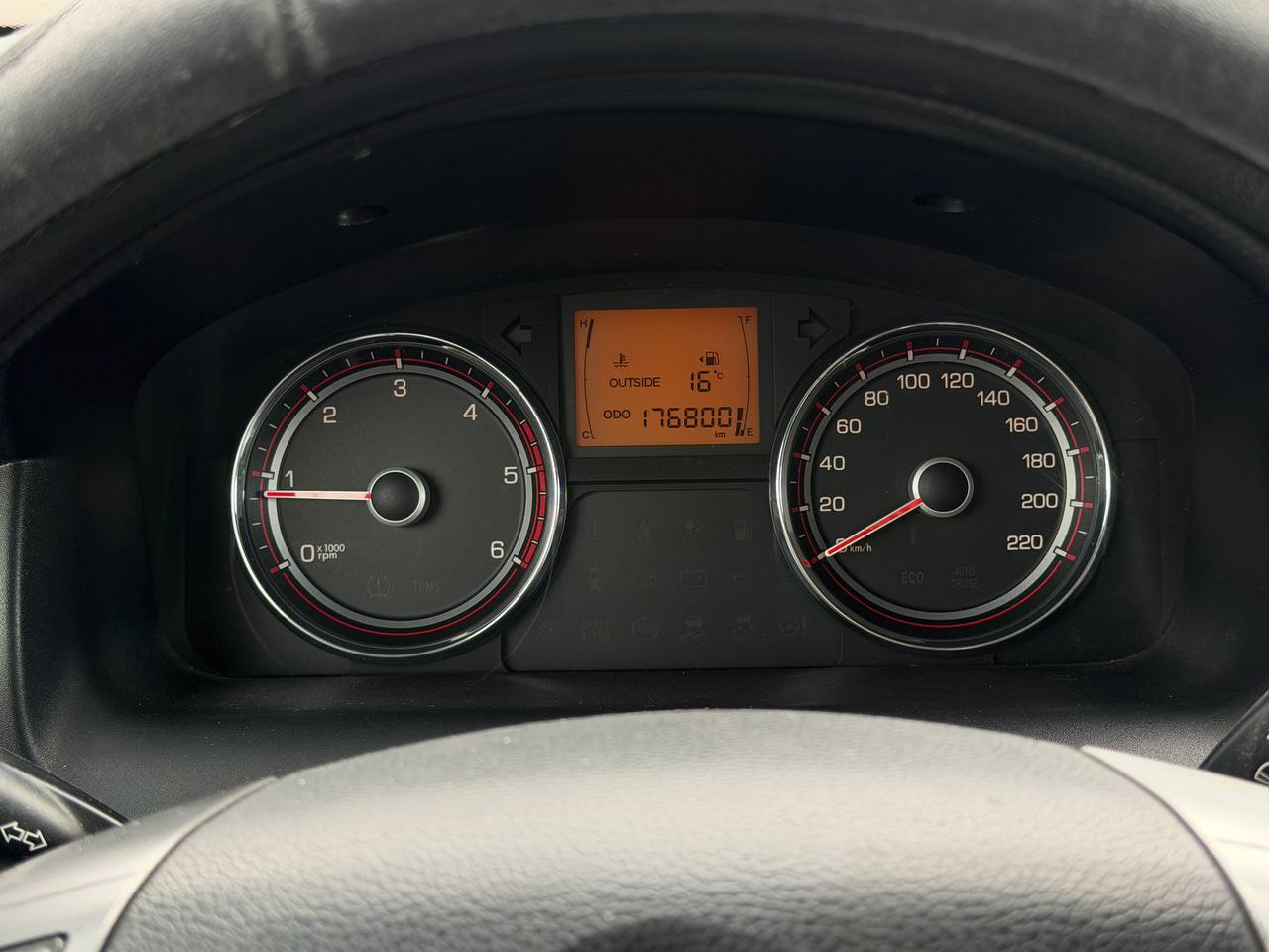 SsangYong Actyon